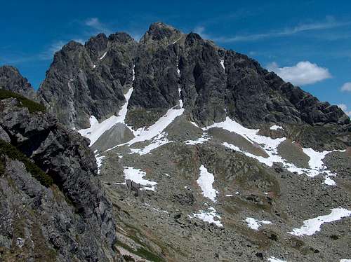 Looking to Kozi Wierch, walking in the direction of the pass Zawrat from Świnica