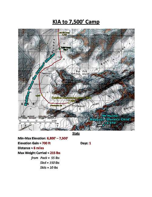 Denali W Buttress Route - Section 1