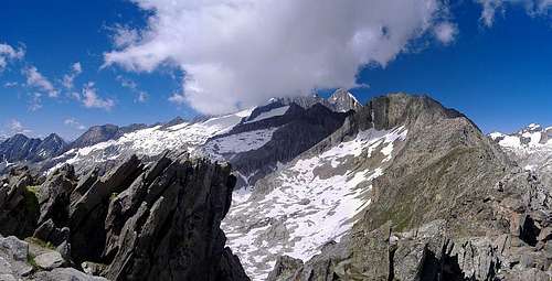 Panoramas from Bernese Alps