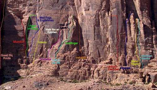 East Dome short routes