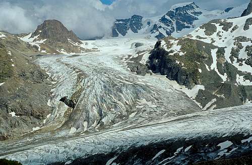 Pers Glacier