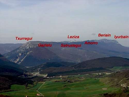 The mountain range of Andia...