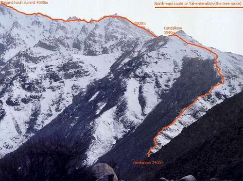 Easiest route to summit named...