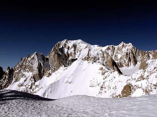 Views of Mont Blanc