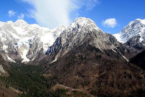 South slopes and ridge over Kaptan