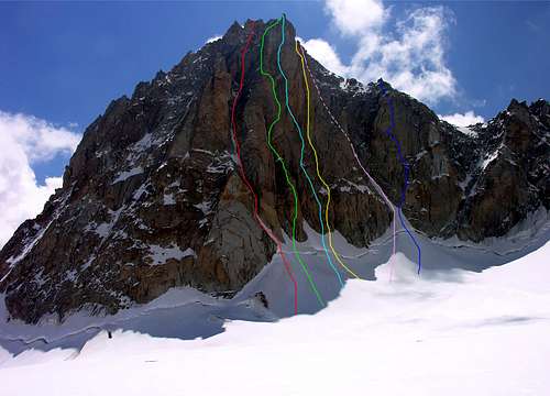 Mont Blanc Routes Beta