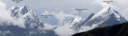 Panorama of Chomo Kara (6140m)