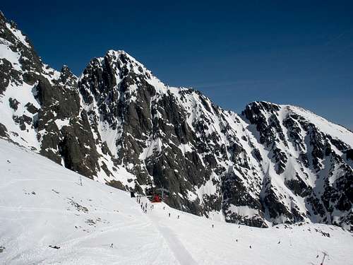 Southern face of Kežmarský štít