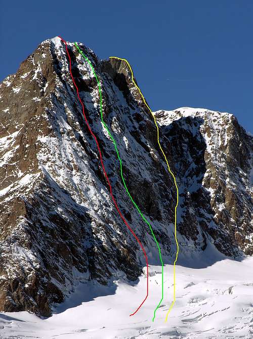 Mont Blanc Routes Beta