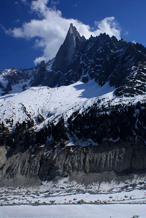 Dru from Mer de Glace