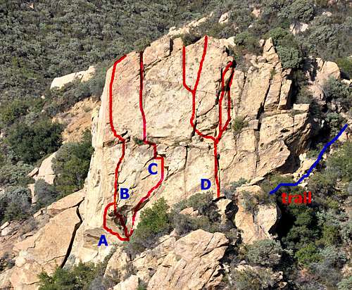 Routes on the south face of Gibraltar Rock