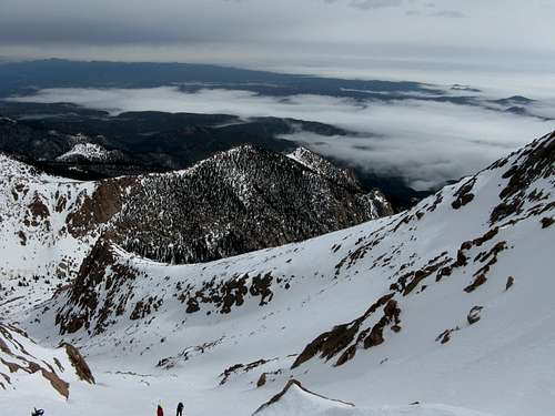 Pikes Peak Y Couloir Edition IV: We Shall Overcome!