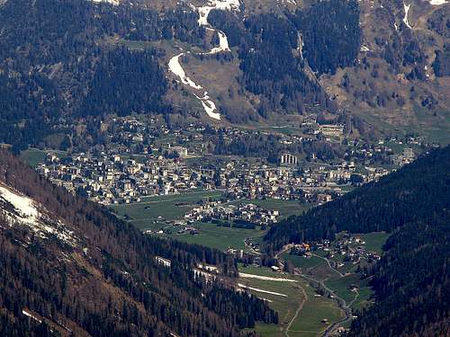 The village Davos