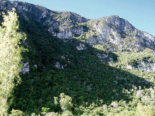 Wamena Mountain