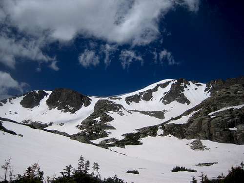 Skiers’ Heaven on Pawnee Peak
