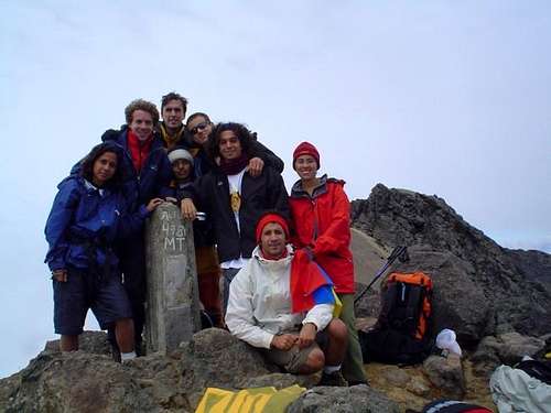 Guagua Pichincha Summit
Dec....