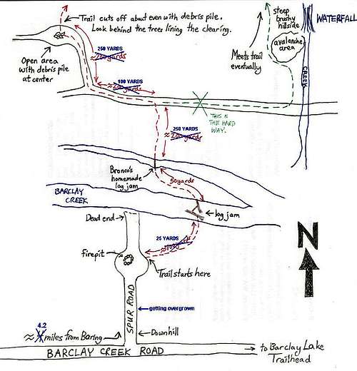 Map of way to get from...