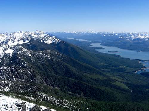 Flathead Range