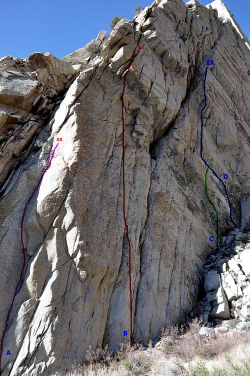 Climbs of the left side