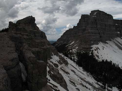 Sublette Peak and Mount Sublette