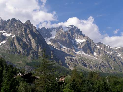 Mont Blanc GROUP
