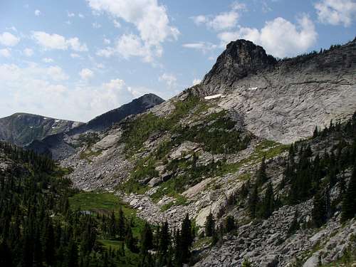 Runclano Lake with Hunt Peak in Background