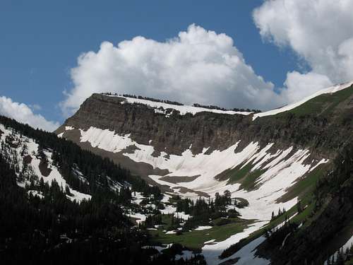 Ridges SE of Hoback Peak