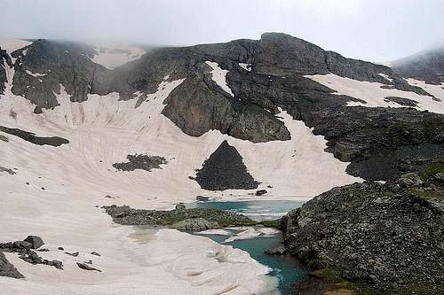Glacial Lake