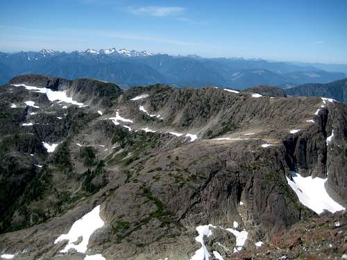 Summit View NW