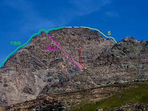 ALL THE ROUTES OF PUNTA TERSIVA 