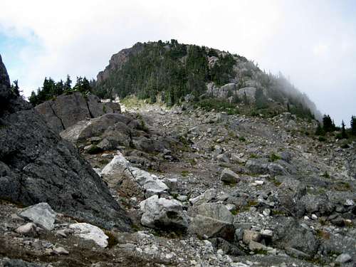 Mt Moriarty Summit