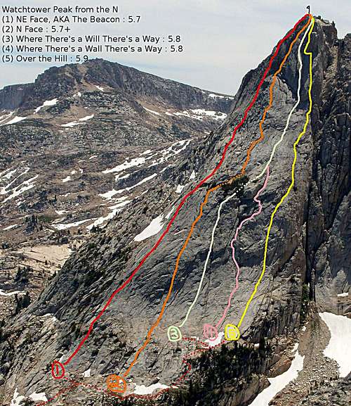 Watchtower Peak routes