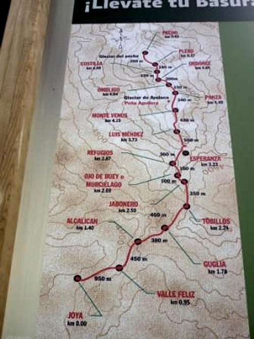 The route as displayed at La Joya, 26.08.09