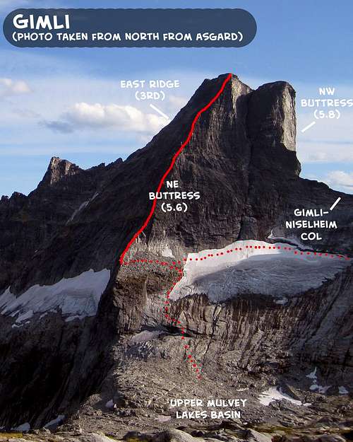 Photo overlay of NE Buttress of Gimli (Valhalllas, BC)