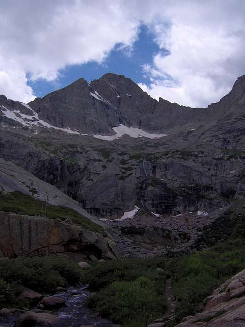 Glacier Gorge Hikes