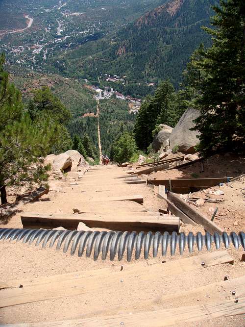 Looking Down the Incline....