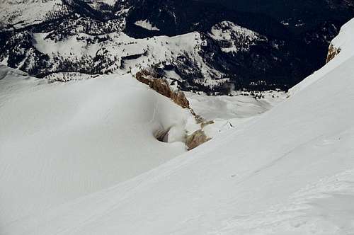 Summit Crater