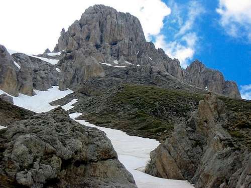 Monte Camicia (2564 m)