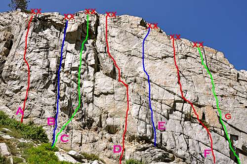 Routes of Dike Wall, east face