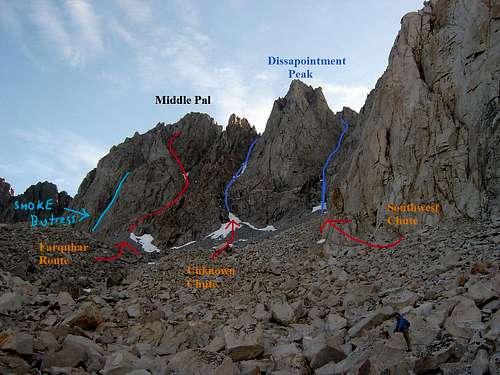 Middle Palisade from the Southwest