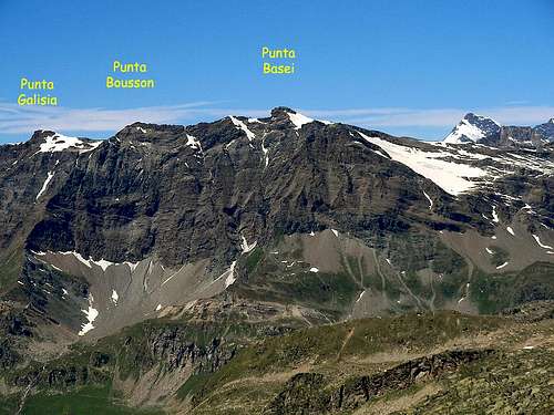 The Galisia-Basei ridge