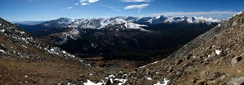 Hoosier Ridge and Tenmile Range Panorama