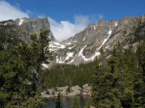 Broken Bones, Better Trip – Rocky Mountain National Park