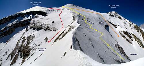 Ski routes of Monte Corvo