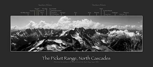 Labeled panorama of the Picket Range