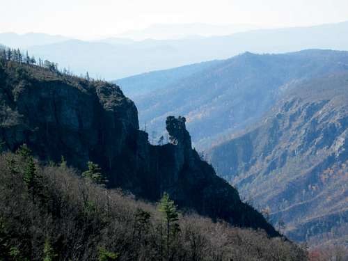 Unique Formation