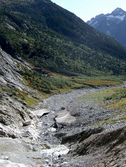 horseshoe basin