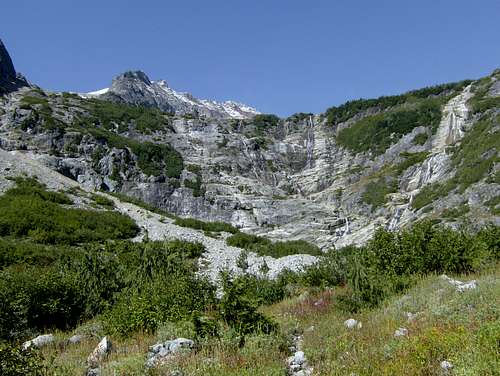 horseshoe basin