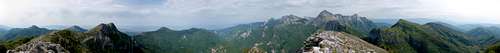 360° summit panorama Monte Nona
