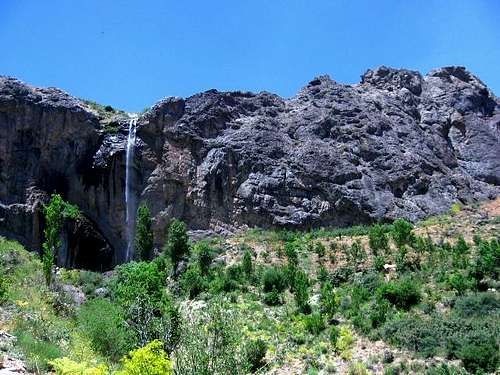 sangan waterfall in spring